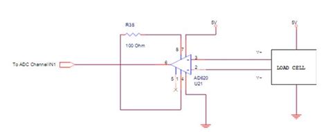 Image result for Load Control Symbol