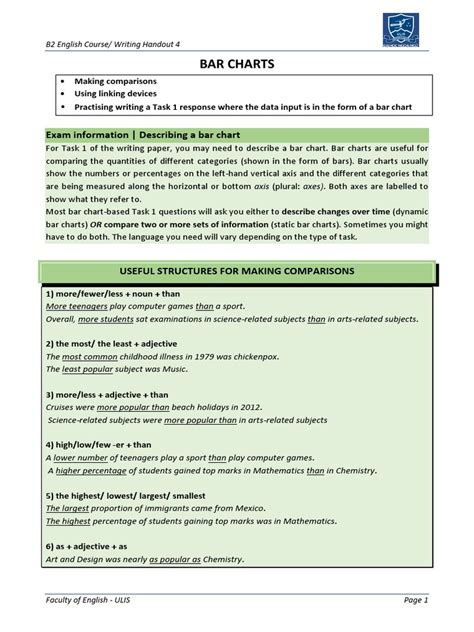 Image result for Bar Charts Quick Study Guide PDF