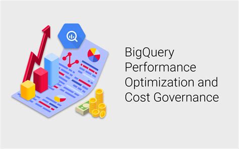 BigQuery Cost Optimization に対する画像結果