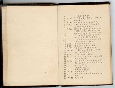 Afbeeldingsresultaten voor Book Code Cipher