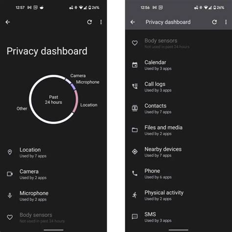Image result for Privacy Dashboard Android Logo