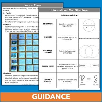 Image result for Text Structure Sort Cards