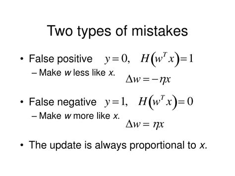 Objective Function Gradient に対する画像結果