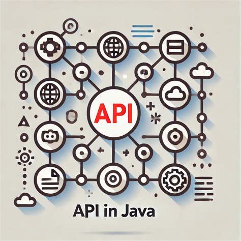 Toradh íomhá ar What Is Java API