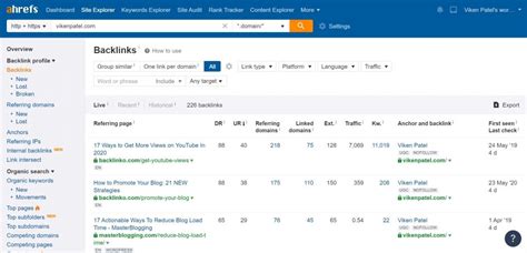 Afbeeldingsresultaten voor Ahrefs Webmaster Tools