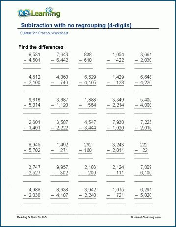 Toradh íomhá ar Adding 4 Digit Numbers Worksheet