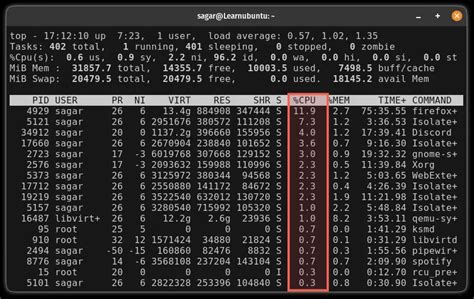 Image result for CPU Usage Text