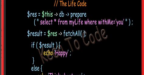 Image result for Set Select SQL