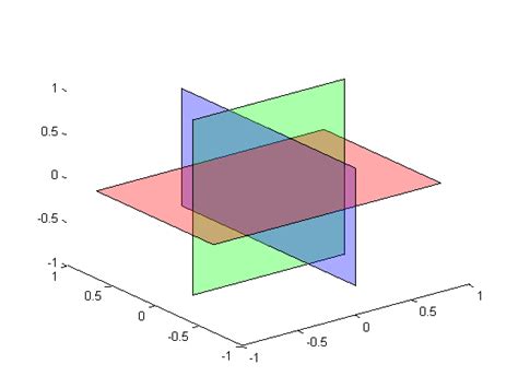 Image result for Matlab/Simulink Transparent Background