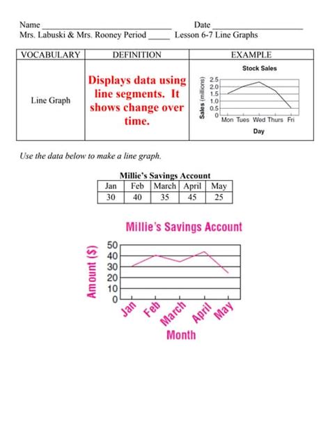 Image result for Line Graph Lesson Plan