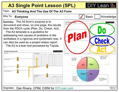 Toradh íomhá ar One Point Lesson Instrumentation