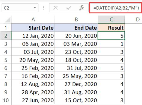 Image result for Excel Lookup Between Dates