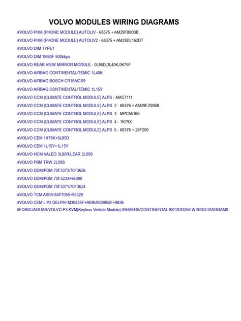 Volvo Linear Control Module に対する画像結果