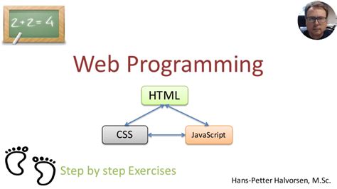 Image result for Interacter in Web Programming