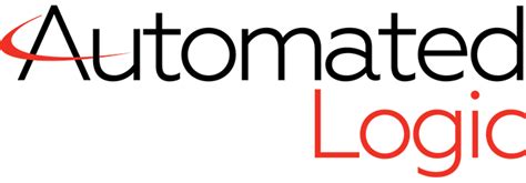 Image result for Automated Logic Programming