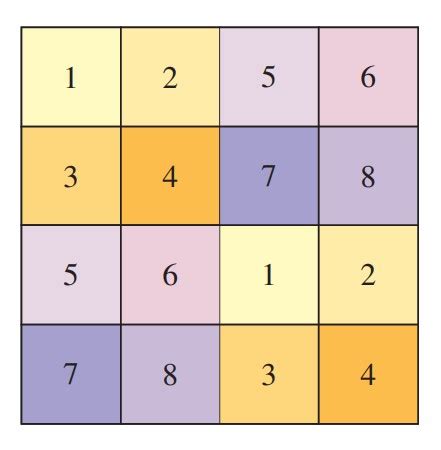 Image result for 4x4 Tic Tac Toe