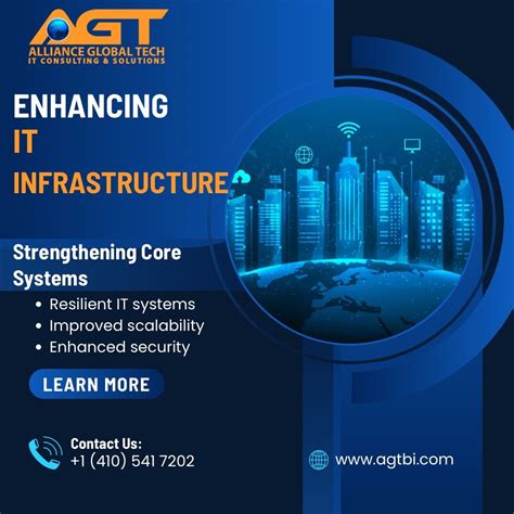 Image result for Global Tech Intq