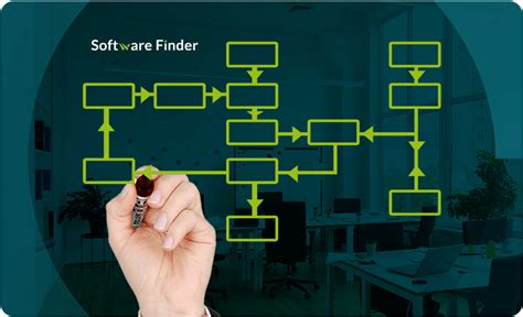 Image result for Picture of the 12 Step Project Management Process