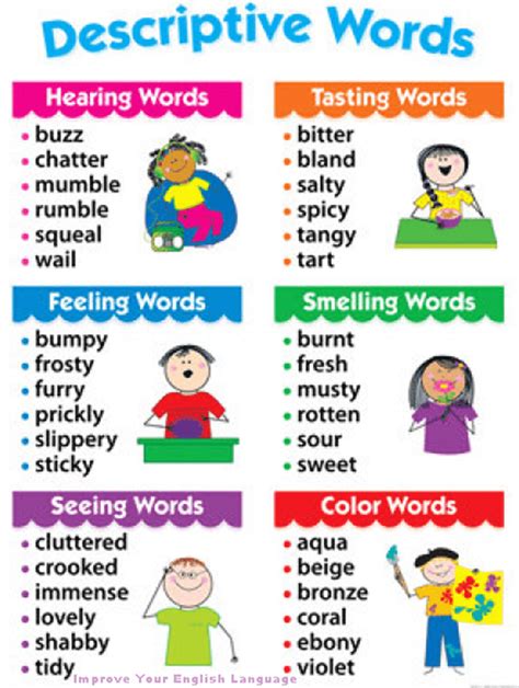 Afbeeldingsresultaten voor Descriptive Adjectives List