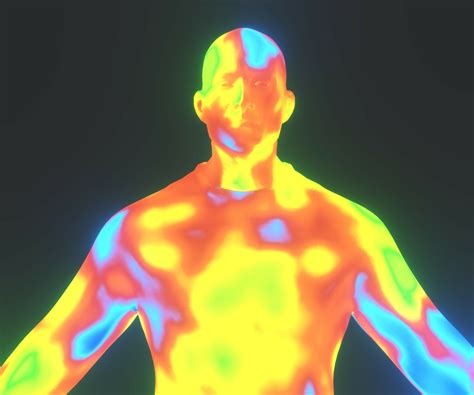 MATLAB Human Body Heat Map に対する画像結果