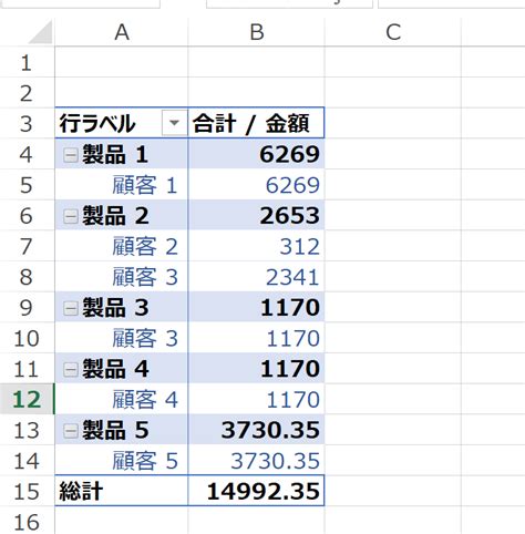 Excel Pivot Point に対する画像結果