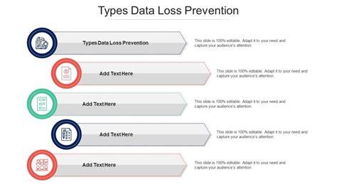 Data Loss Prevention Presentation に対する画像結果