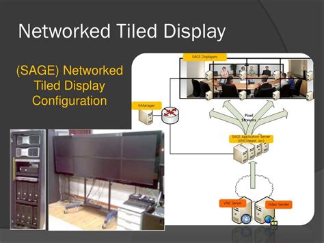 Image result for Systemintegration Visualization