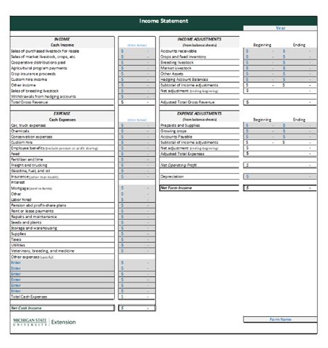 Farm Income Statement Examples కోసం చిత్ర ఫలితం