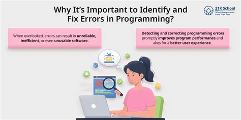 Image result for Types of Errors in Programming
