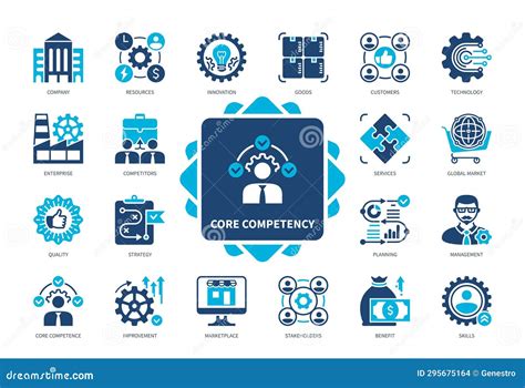 Image result for Core Icon Image