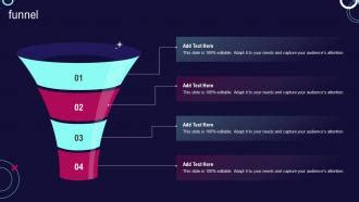Afbeeldingsresultaten voor Software Development Fuzzy Funnel