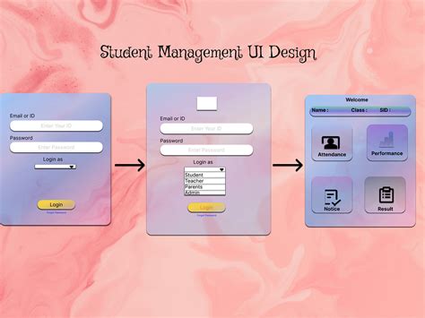 Toradh íomhá ar Course Management System UI Design