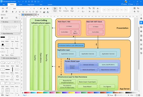 Image result for Architecture Diagram for Developing Web Application Using Angular