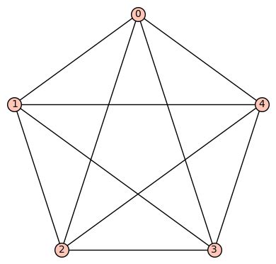 Image result for 4 Regular Graph Example
