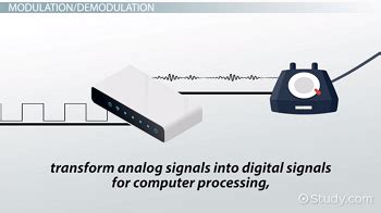 Image result for Analog to Digital Warning Message