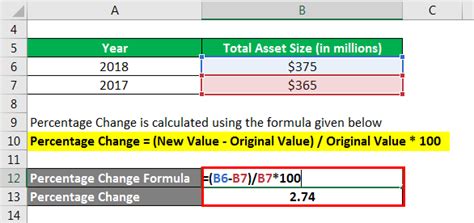 Image result for Percentage Change Formula When Mistake Is Made