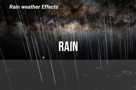 Image result for Unity Rain