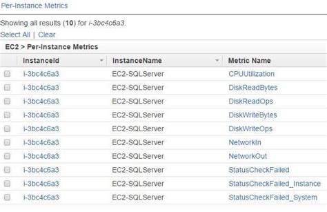 SQL Server Performance Monitoring కోసం చిత్ర ఫలితం