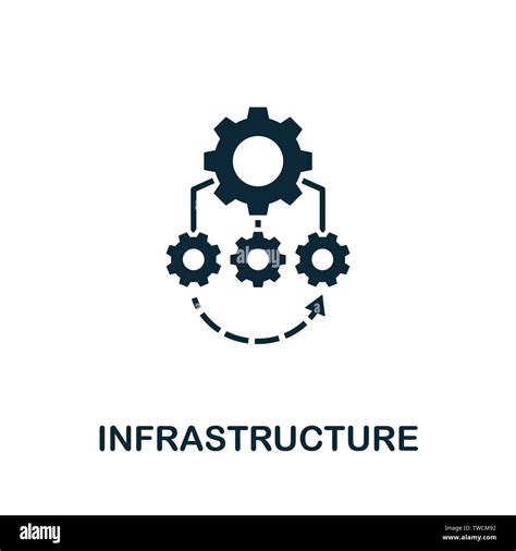 Image result for Infrastructure As Code Icon