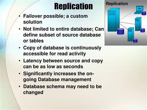 Image result for SQL Server Content for Presentation