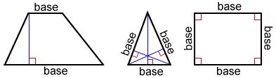 What Are Bases in Math に対する画像結果