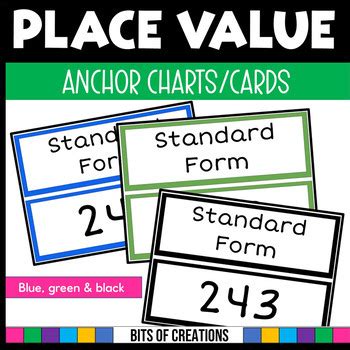 Image result for Ways to Represent Numbers Place Value