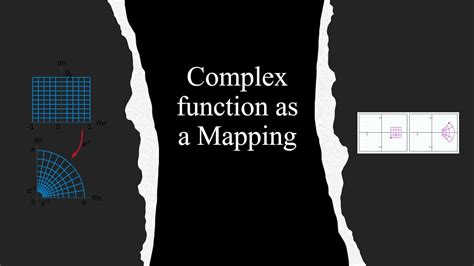 Image result for Mapping Complex Functions