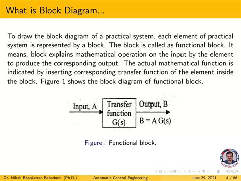 Control System Block Diagram Symbols に対する画像結果