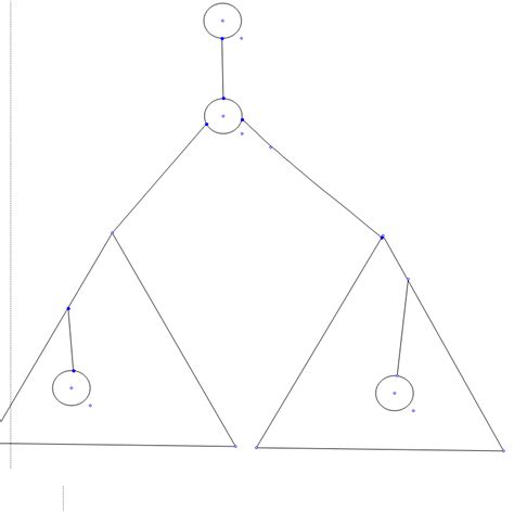 Image result for TikZ Draw Triangular Graph