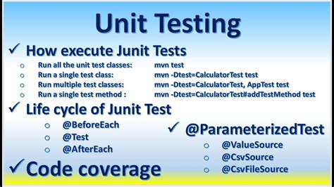 Toradh íomhá ar How Does Unit Test Life Cycle Image