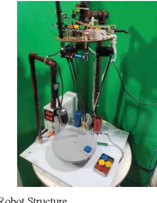 Image result for Real-Time Processing Computer Vision