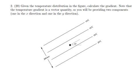 Image result for Temperature Gradient Vector
