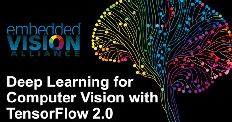 Computer Vision with Tensorflow に対する画像結果