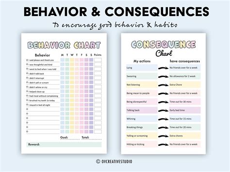 Toradh íomhá ar Good Behavior Examples